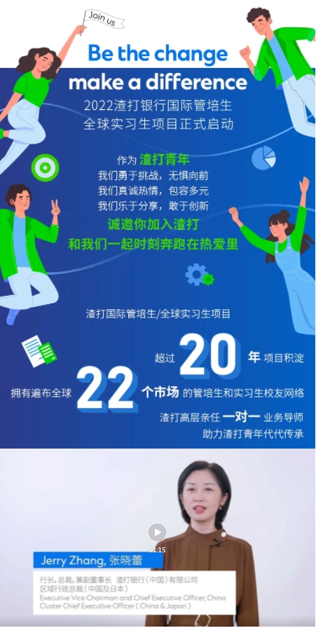 【金融】2022年度渣打銀行國(guó)際管培生招聘